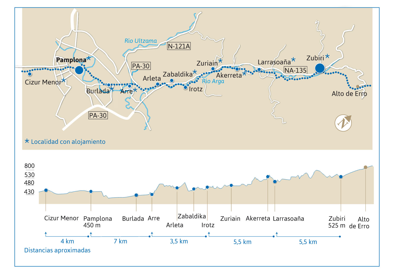 Mapa Tramo Esteribar